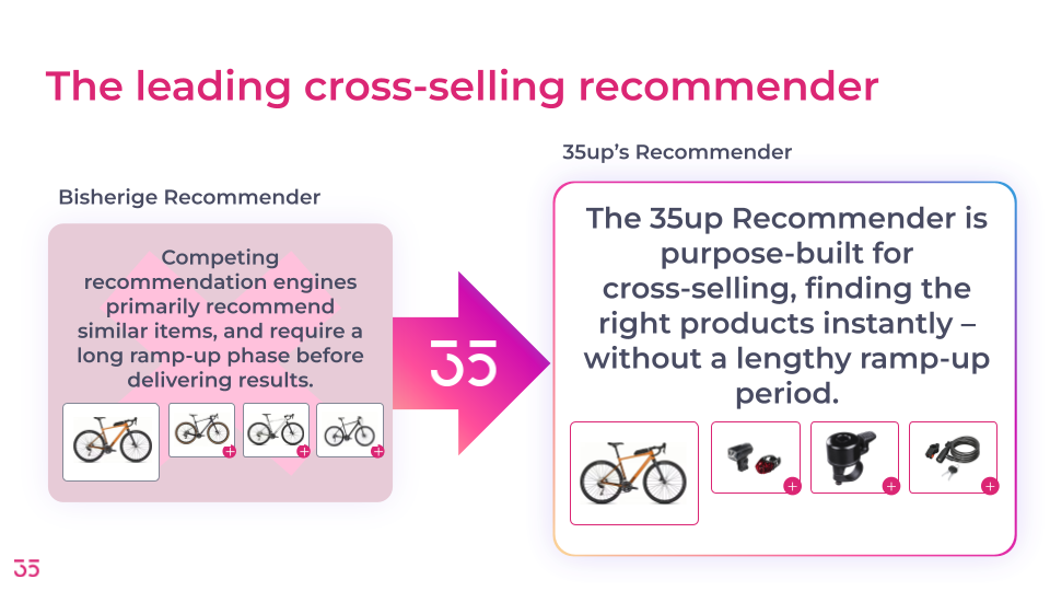 35up_CE_01 (1).png