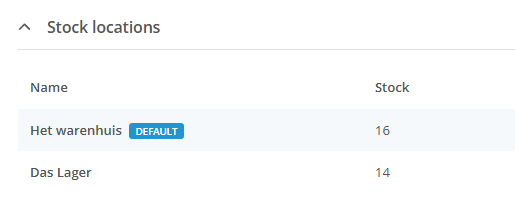 Stock locations section of the Content widget