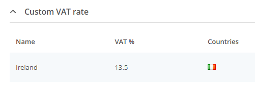 Custom VAT rate section of the Content widget