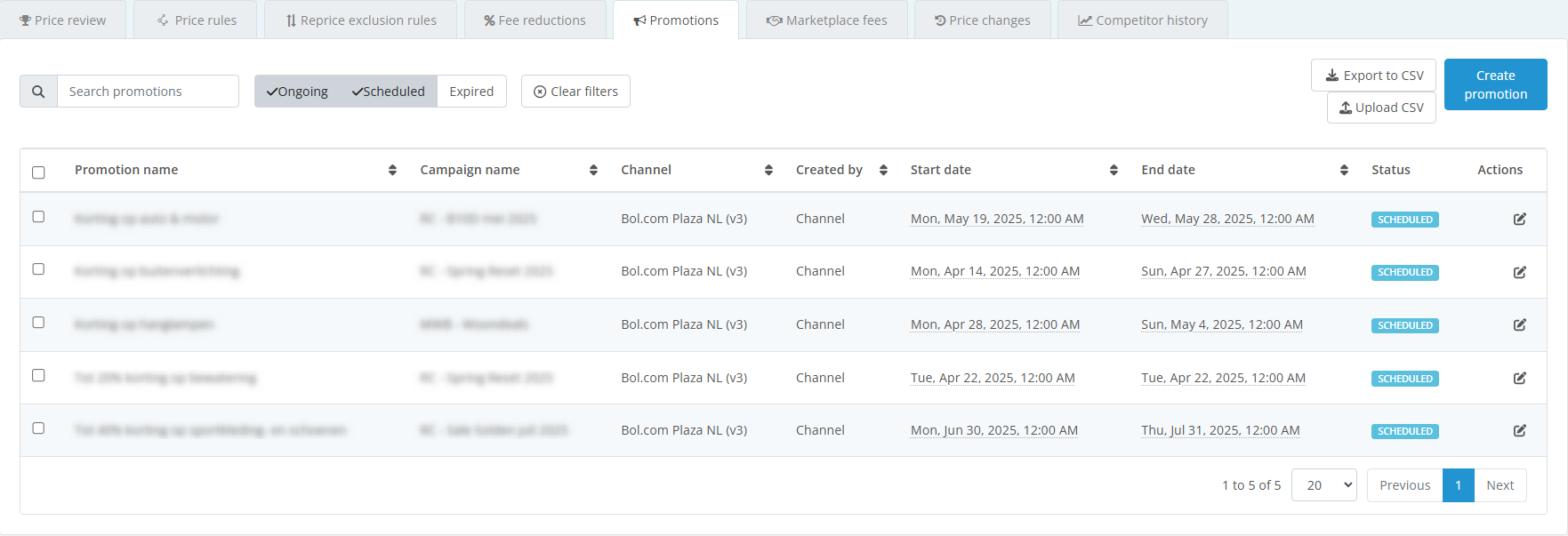 bol promotions channelengine