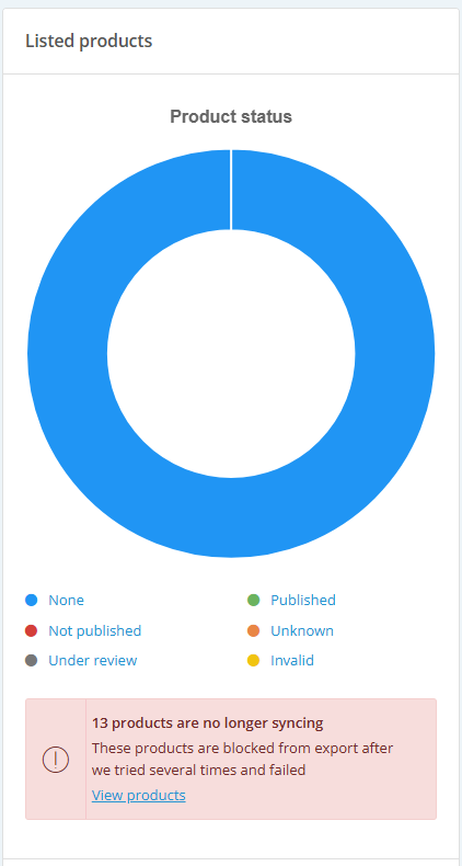 Listed products widget blocked products.png