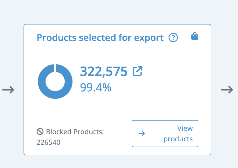 product tile blocked products.png