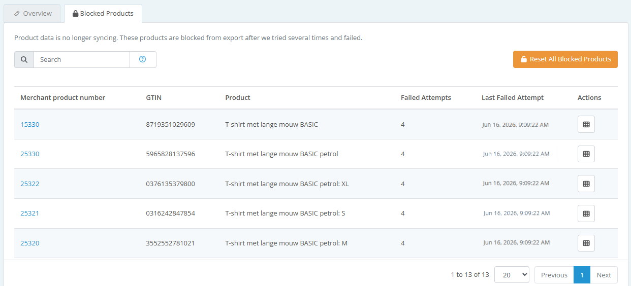 Blocked products tab.png