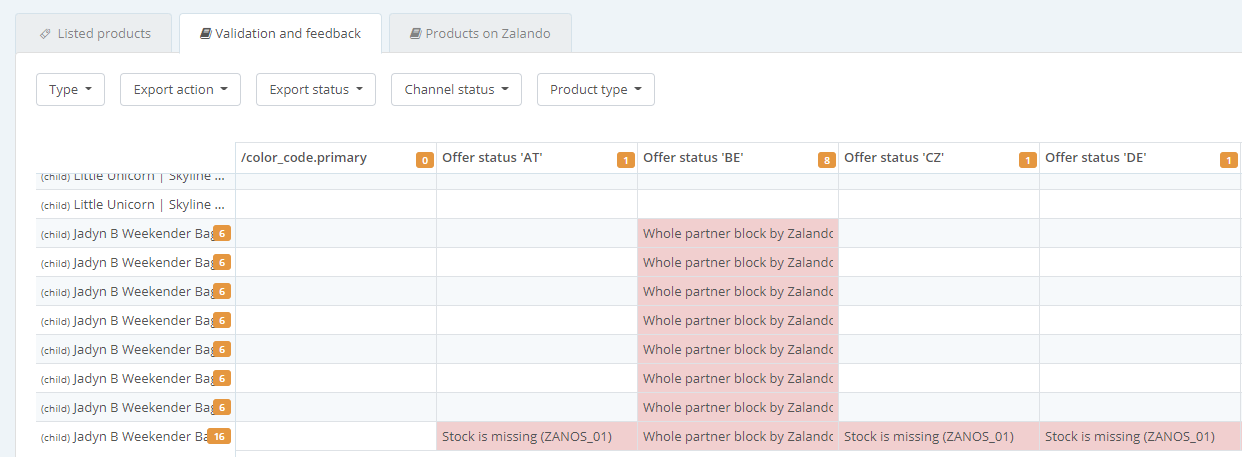Zalando - Products.png