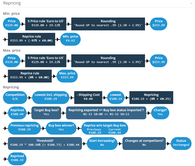 ChannelEngine_-_Target_buy_box_output_example.png