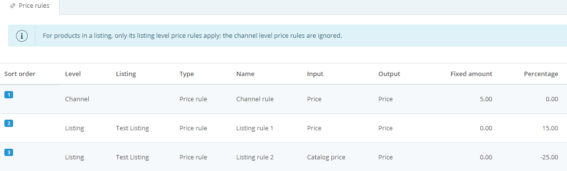 ChannelEngine_-_Example_rules.png