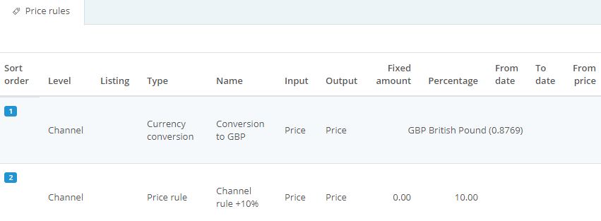 ChannelEngine_-_Price_rules_example_2.png