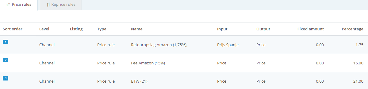 ChannelEngine_-_Price_rules_chaining.png